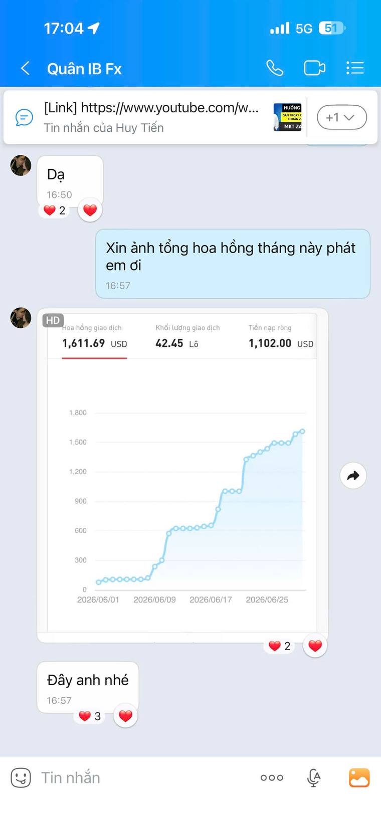 Phản hồi học viên 16